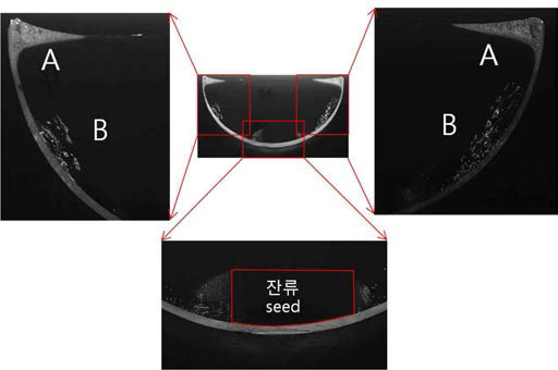 R-축으로 성장시킨 반구형 사파이어서 나타나는 전형적인 기포의 양상. 중앙사진: C-면으로 가공된 반원형 기판의 전체적인 기포 분포. 좌측, 우측 및 하부 사진: 중앙 사진의 붉은색 사각형 부분을 각각 확대한 것임