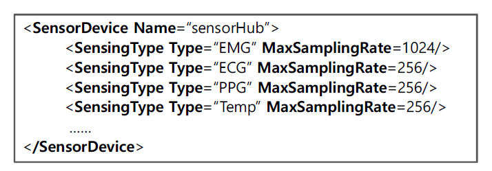XML형식으로 나타낸 센서 등록 예시
