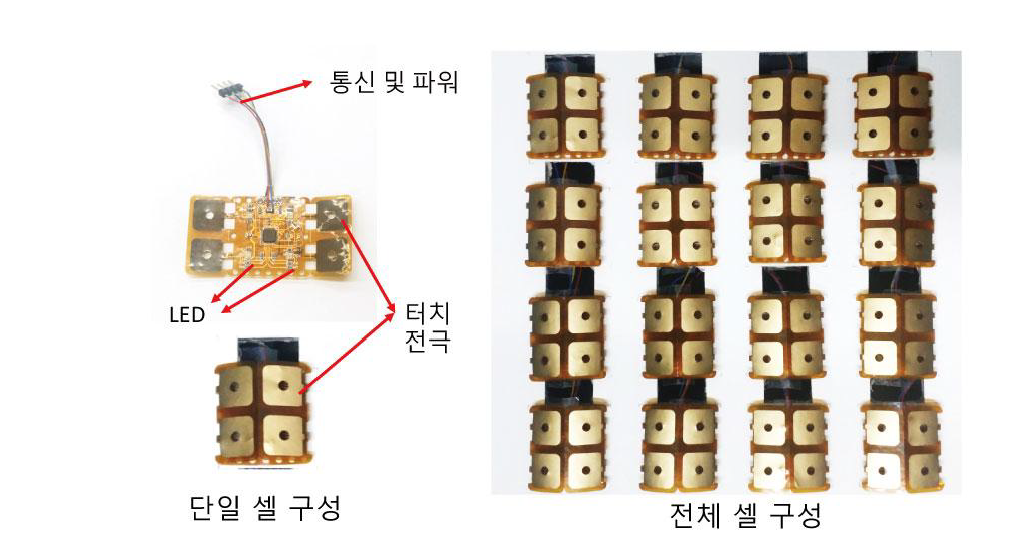 터치 패드 및 LED 디스플레이의 2차 프로토타입