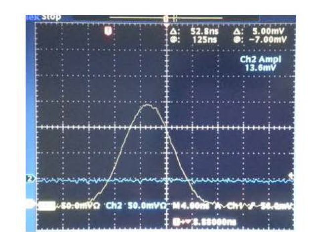 10 ns pulse generation 실험 결과