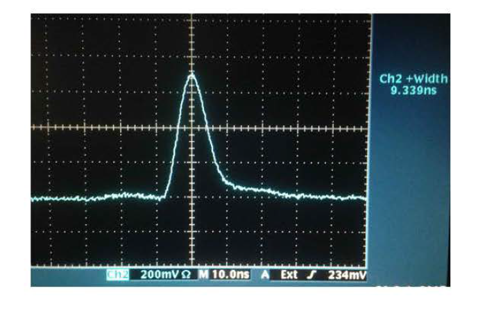 빔 품질 개선펀 MA2 l-pass 증폭 후 Pulse width (10 kHz)