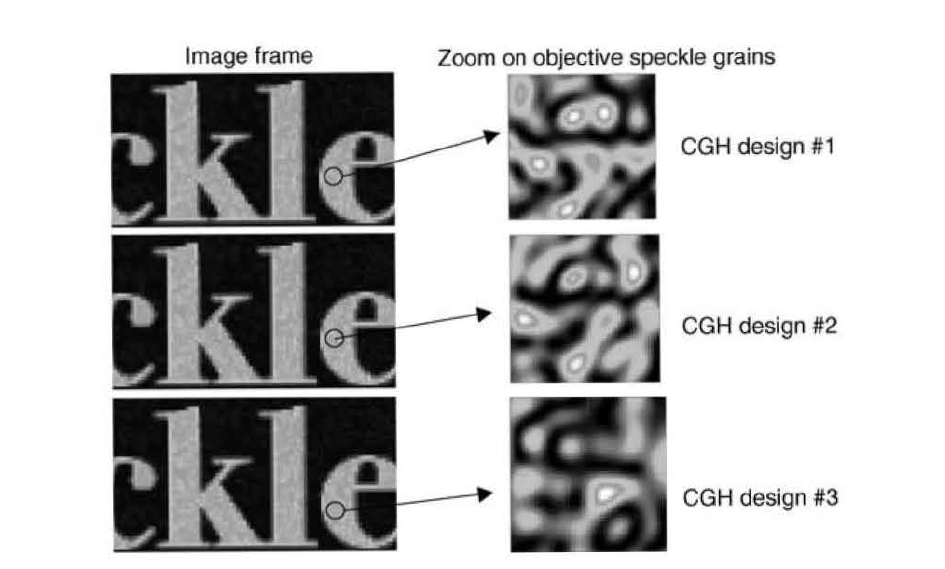 CGH로 재생된 image의 speckle.