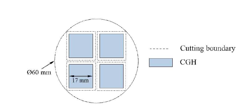 Glass substrate에 CGH 제작을 위한 도면.