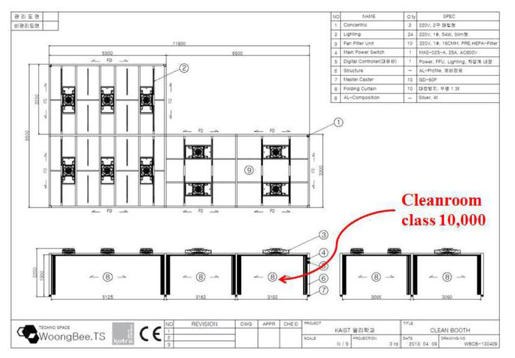 Clean booth 설계도