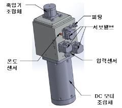 유압구동모듈 상세구조