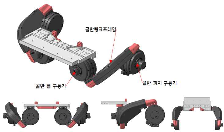 골반링크부의 구성품 배치