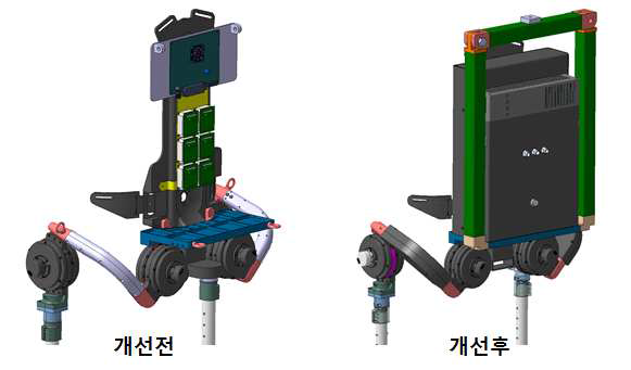 척추 및 골반 링크부 수정보안 사항