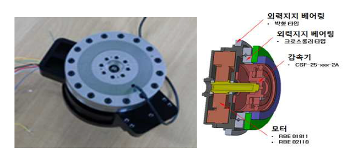 실험시제 구동모듈 완성품 및 구조