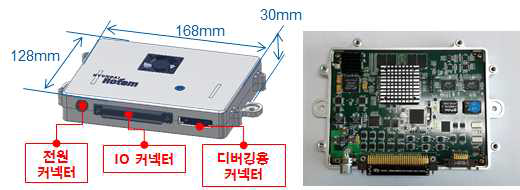 보완시제 주제어기 HW