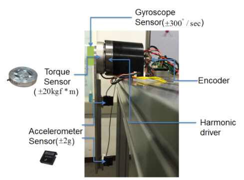 1DOF 센서 테스트 베드