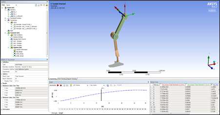 ANSYS transient structural 해석