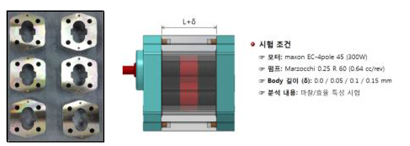 제작된 Pump Body