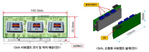 서보밸브앰프 소형화 설계안