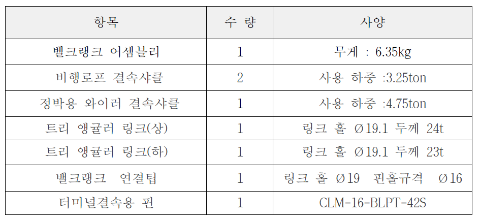 벨크랭크 어셈블리 무게 및 부품 사양