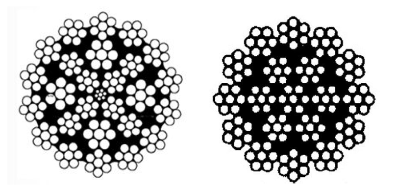 기존 수입와이어로프(좌) 국산와이어로프(우)의 단면도