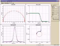 Potentiostat 장비를 이용한 전기화학 임피던스 측정 및 분석