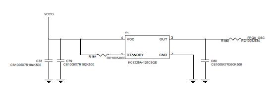FPGA Schematic (FPGA 주변회로-4)