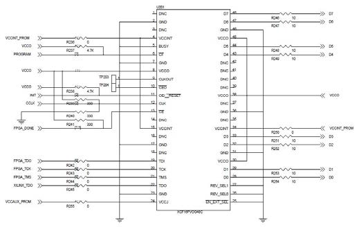 PROM Schematic & Block Diagram