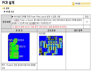 PMIC PCB 디자인 점검내용