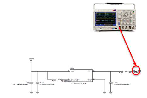 회로도 상 측정 포인트 (CLOCK 소스 안정성 (FPGA))