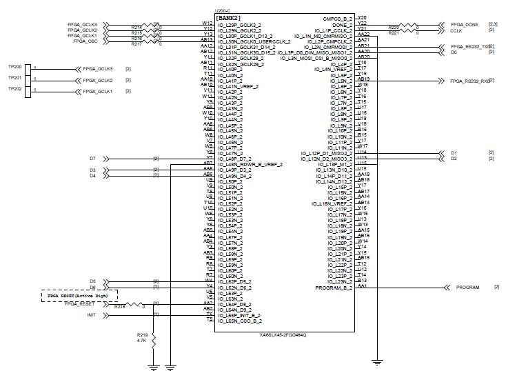 FPGA Schematic