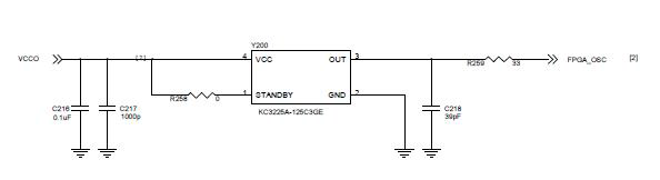 FPGA Schematic (주변회로-4)