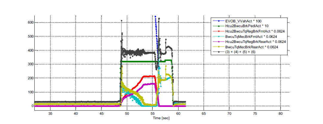 BPS 32%(47.6mm)