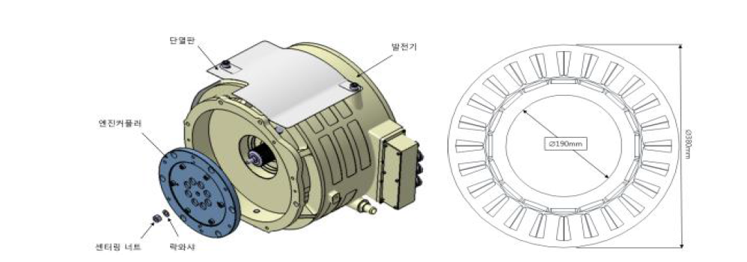 시동 발전기 형상설계 및 고정자/회전자 형상