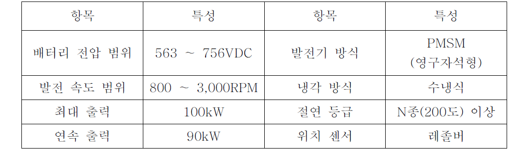 시동발전기의 동력/전기적 사양