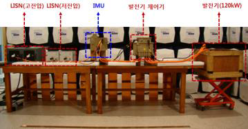 GCU 전자파시험 사진