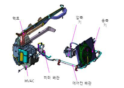 군수시제 공조장치 구성도