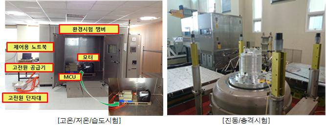 군수시제 전기 구동모터 환경시험 장면