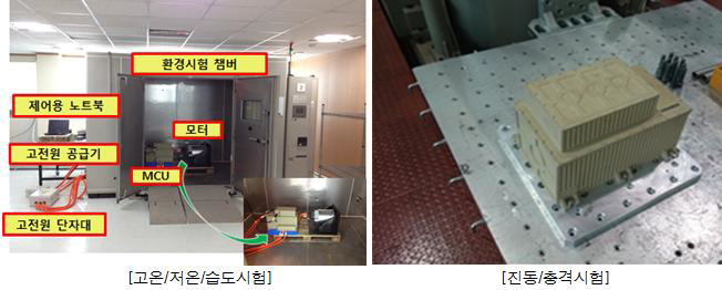 군수시제 인버터/MCU 환경시험 장면