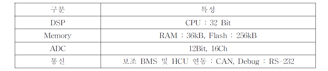 시험시제 주 BMS의 주요 특성