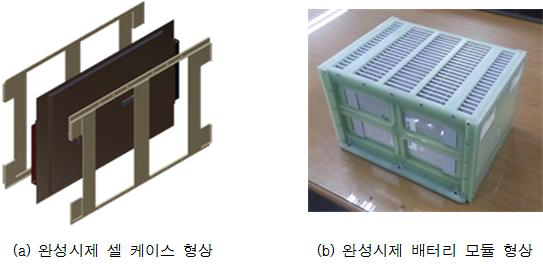 완성시제 배터리 모듈 형상