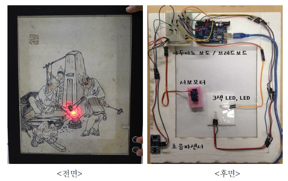 ‘아두이노로 만든 동양화의 재탄생’ STEAM 수업 산출물 예시