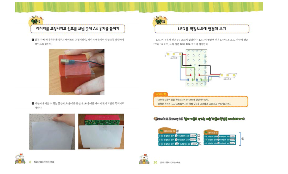 학습 모듈별 학생 활동 안내 1