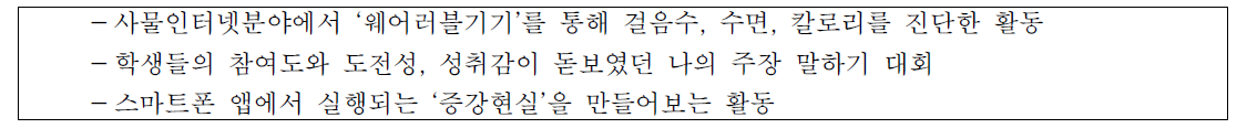 가장 흥미 있었던 수업 주제 및 활동