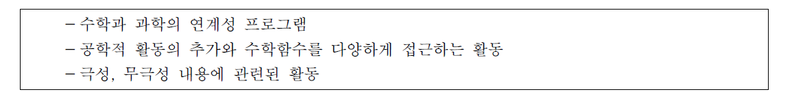 이번 프로그램에서 추가되었으면 하는 활동