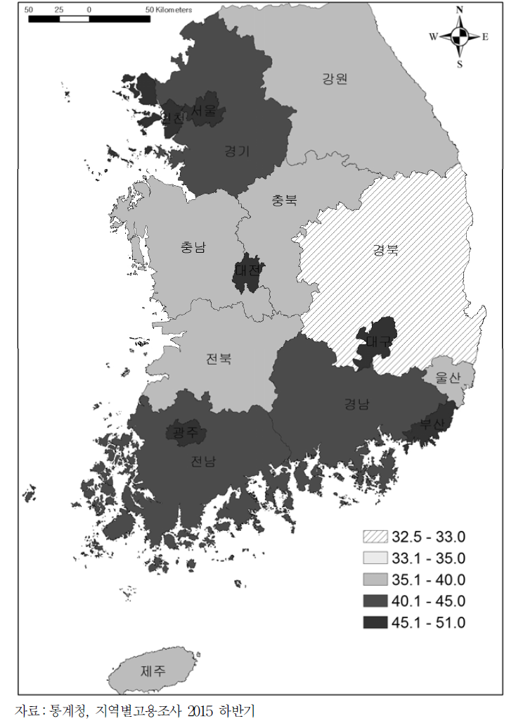 20∼24세 취업자 중 임시직 비율