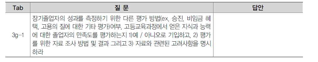 장기고등교육 졸업자의 고등교육에 대한 만족도