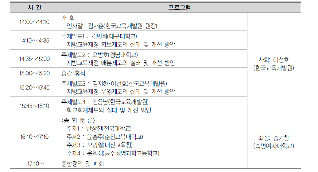 정책토론회 개최 일정