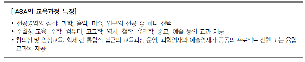 IASA의 교육과정 특징