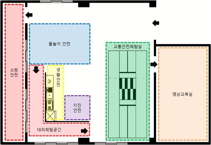 G초등학교 안전체험교실 평면도