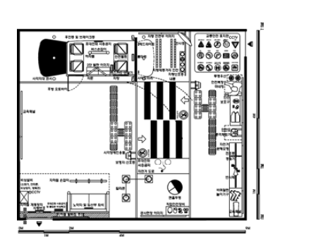 Final facility model for traffic safety