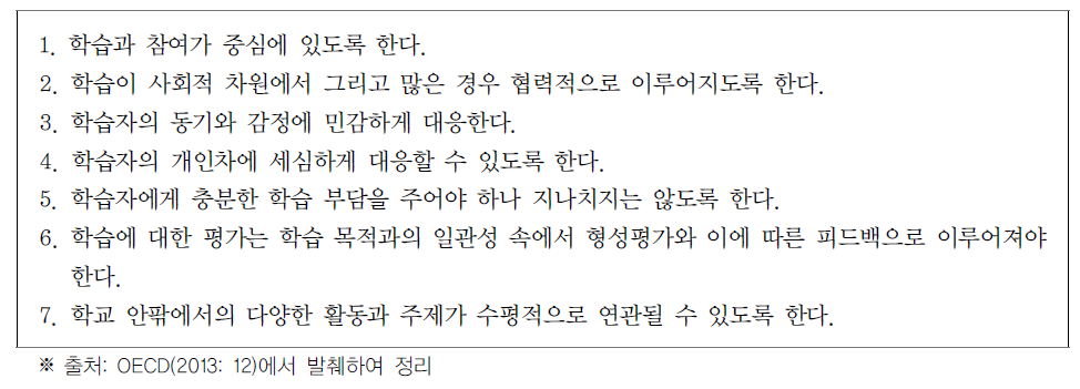 OECD의 혁신적 학습환경의 원칙