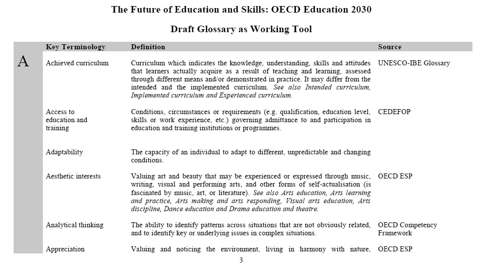 OECD 교육 2030 용어사전 예시