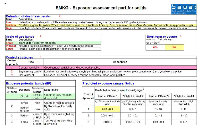 EMKG solid calculation table