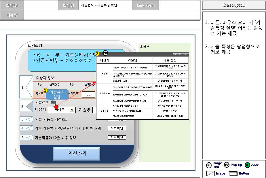 시스템 개발 과정 (기술 정보 제공)