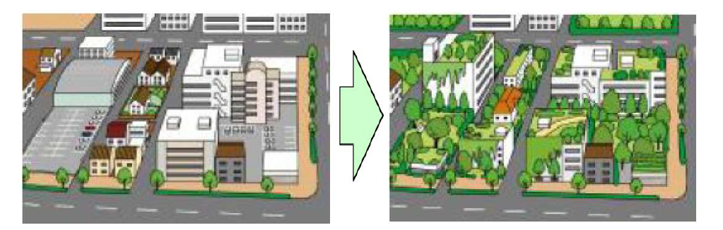 도시블록단위 열섬저감 녹지계획 전(좌)과 후(우)